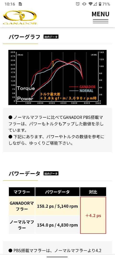ガナドール　マフラー　150系プラド