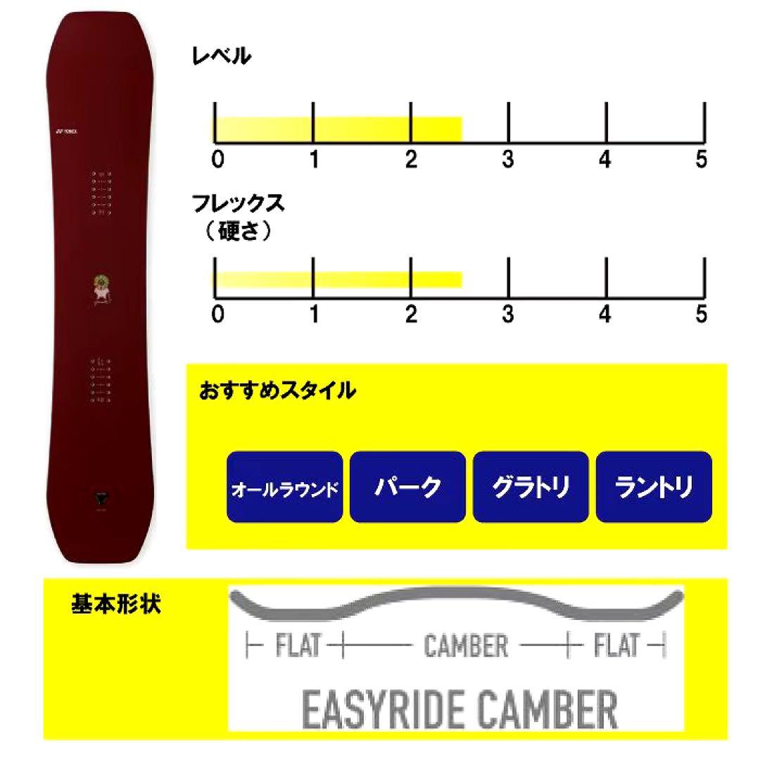 YONEX GROWENT グローエント 22-23 スノーボード151