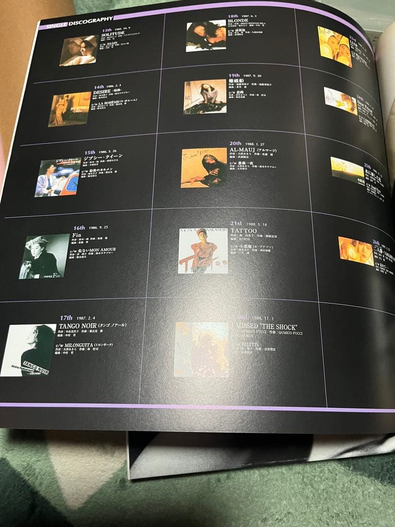 中森明菜アニバーサリーBOX 『The Century of AKIN