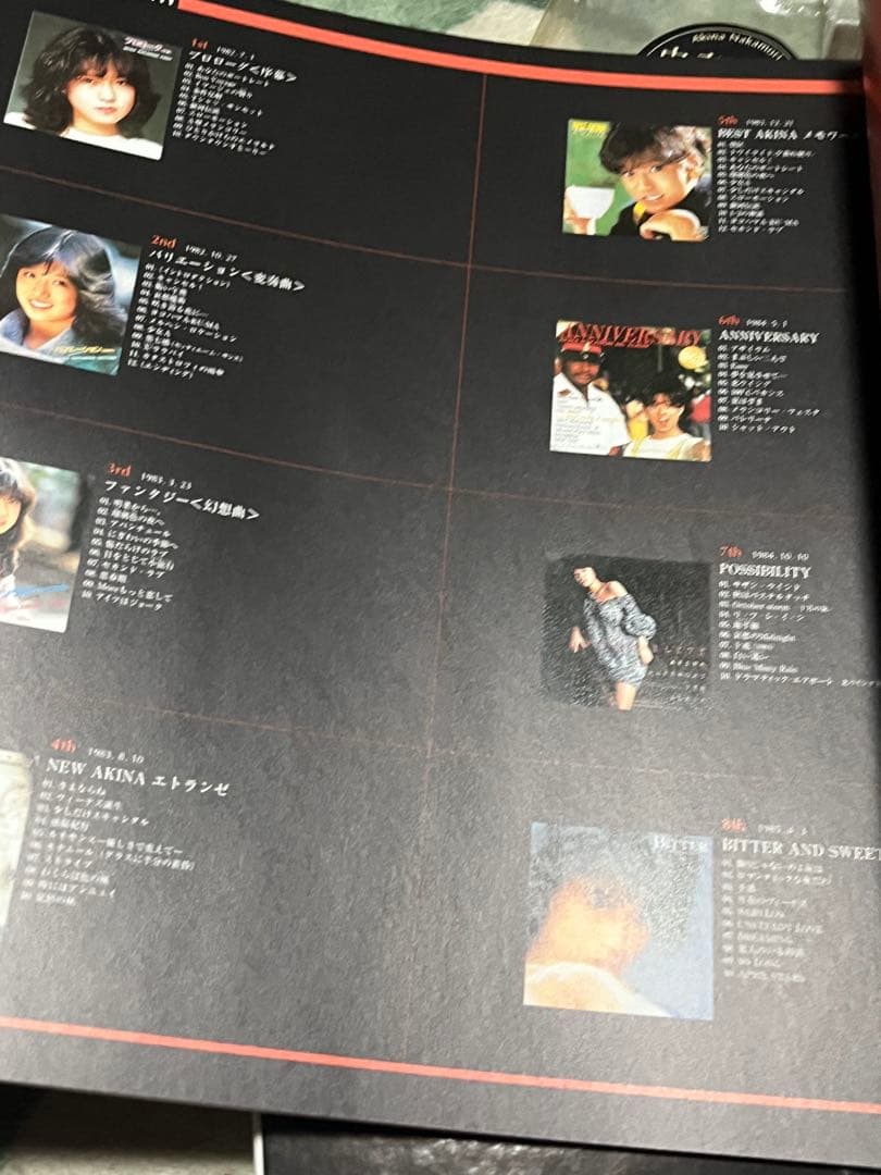 中森明菜アニバーサリーBOX 『The Century of AKIN