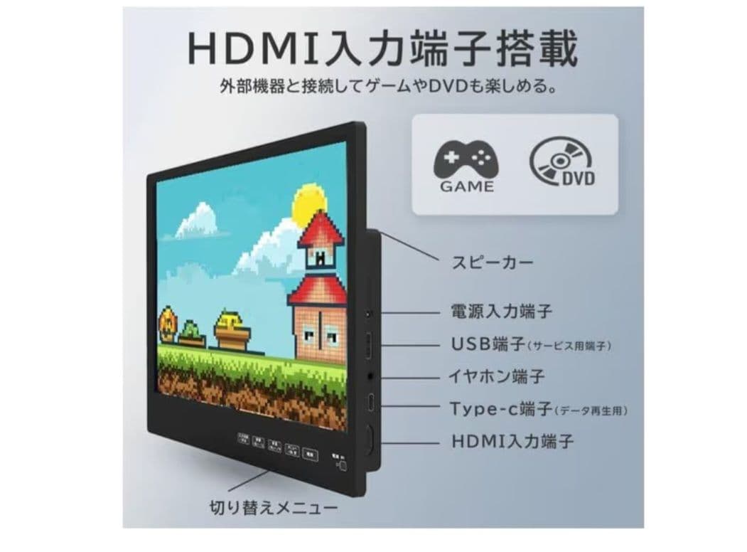 APP スマートリアモニター AN-M011 11.6インチ