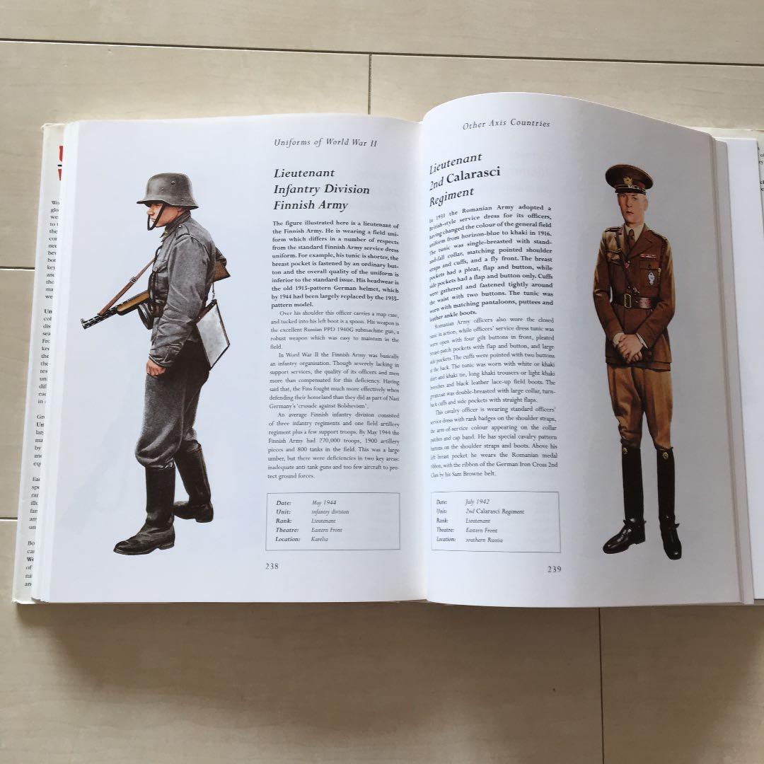 UNIFORMS OF WORLD WAR Ⅱ