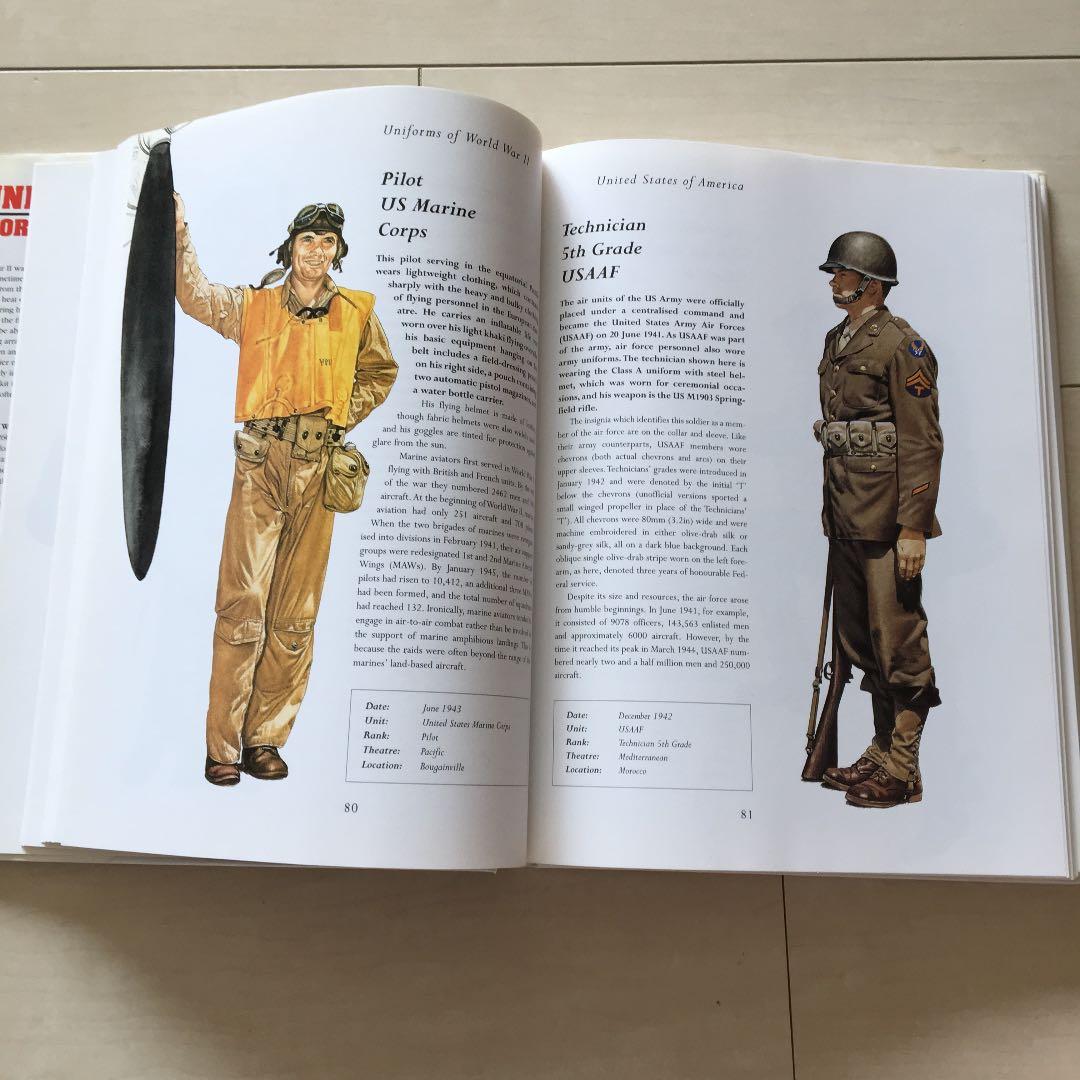 UNIFORMS OF WORLD WAR Ⅱ