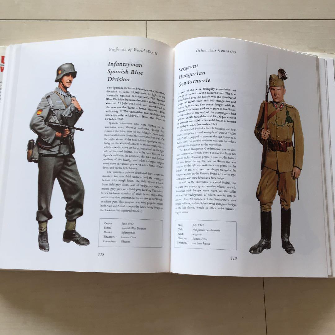 UNIFORMS OF WORLD WAR Ⅱ