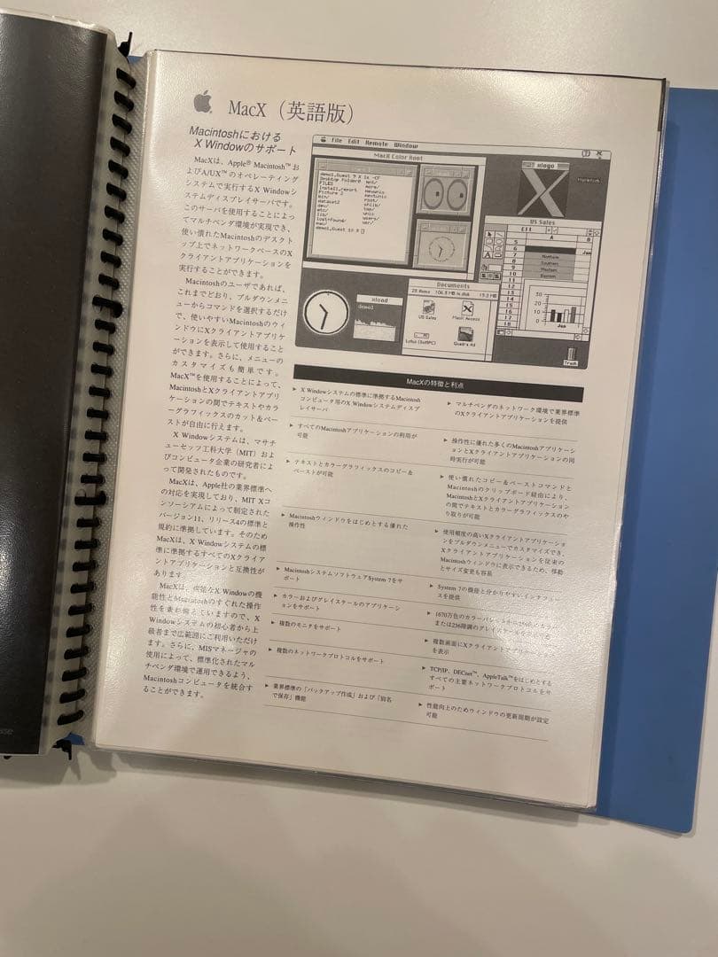 Apple社 カタログ 86年〜95年