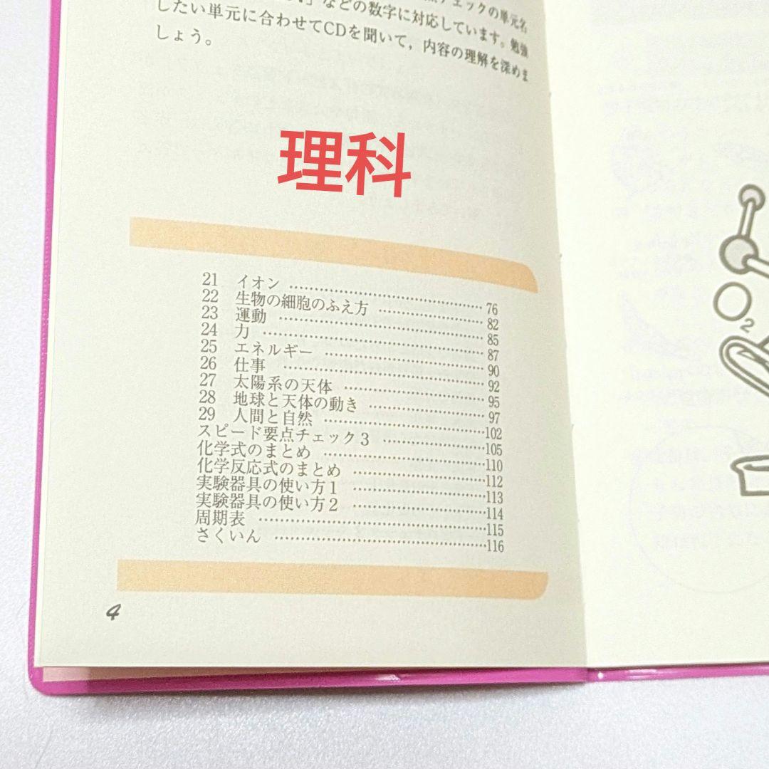 ベスナビ ポイントチェック教材 自宅学習