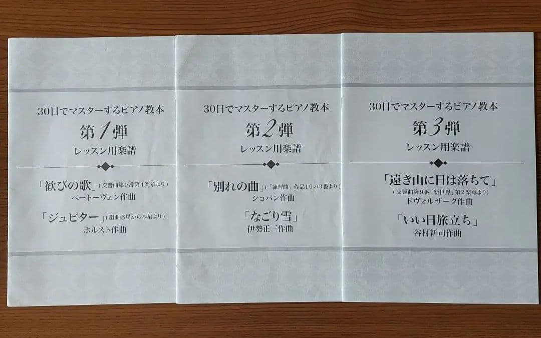 30日でマスターするピアノ教本