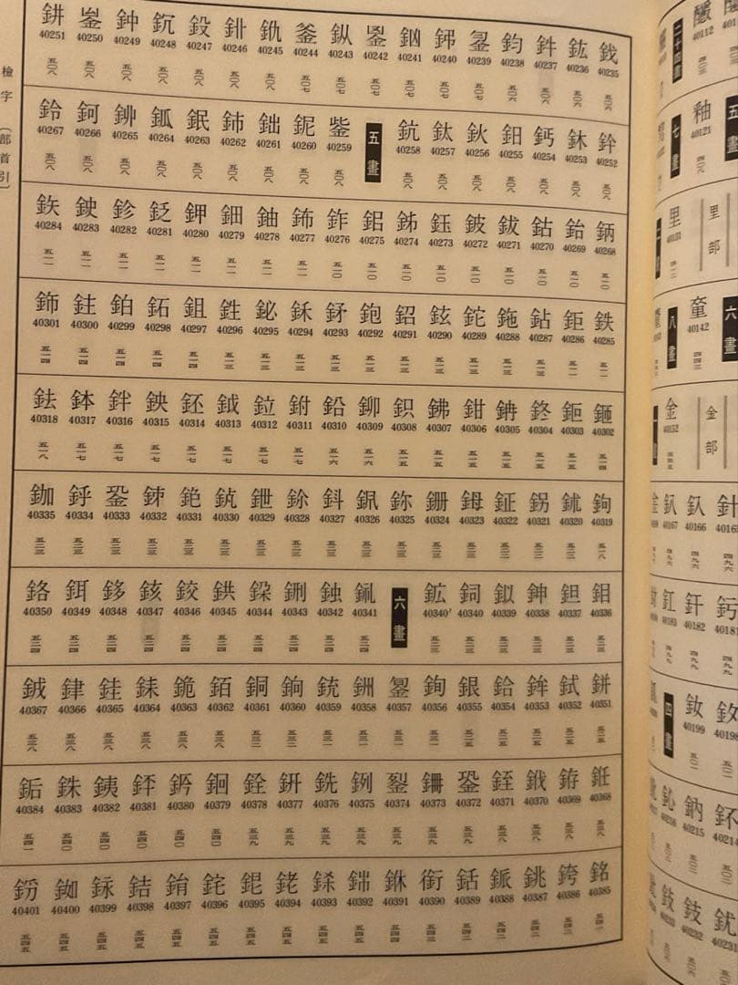 大漢和辞典 全12巻 + 索引(13冊セット) 諸橋轍次 大修館書店