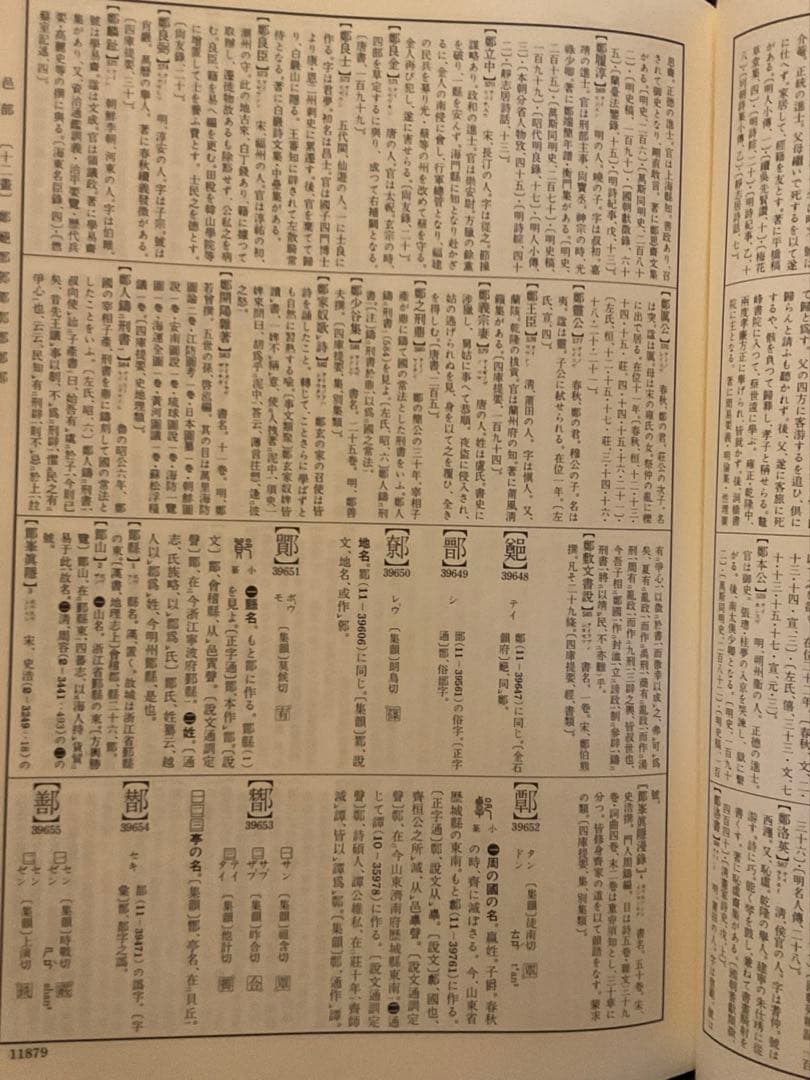 大漢和辞典 全12巻 + 索引(13冊セット) 諸橋轍次 大修館書店