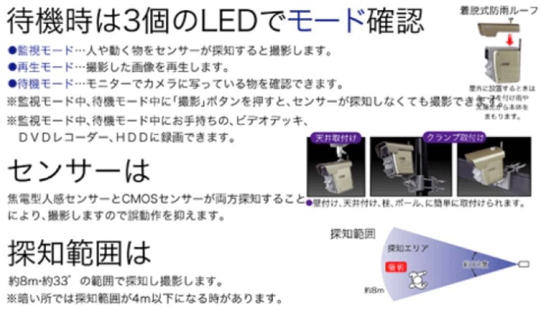 hiroセンサー自動撮影 防犯録画カメラ400shot感知式 防犯・監視用