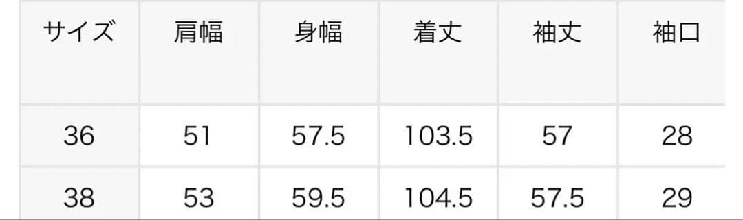 値下げFRAMeWORK SUPER160sダブルブレストコート38ネイビー