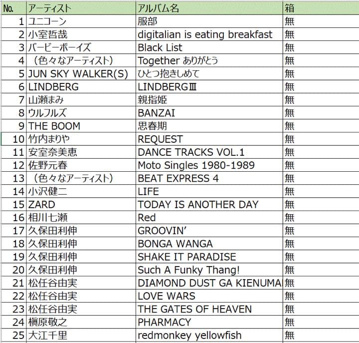 【100タイトルまとめて販売】1990年中心！