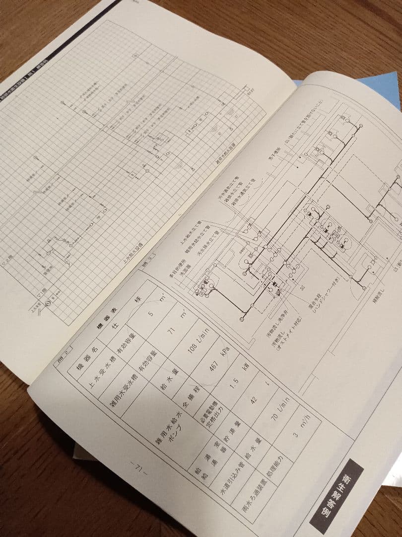 設備設計一級建築士 設計製図問題集・テキストセット