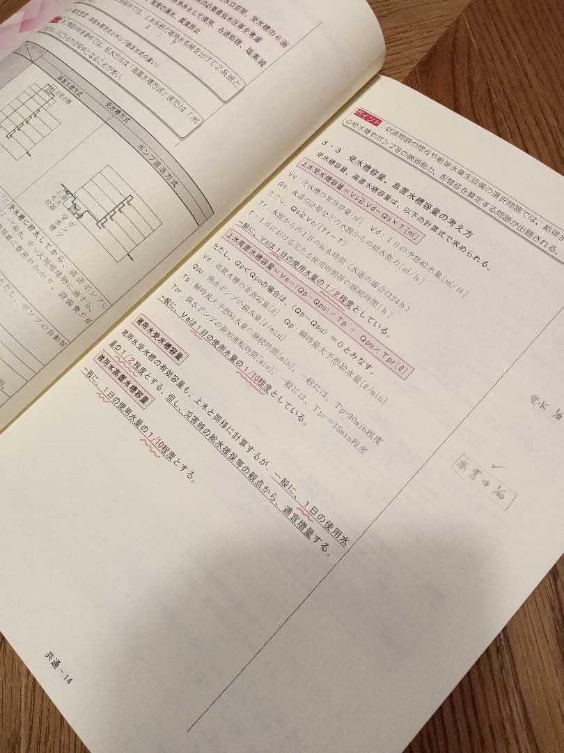 設備設計一級建築士 設計製図問題集・テキストセット