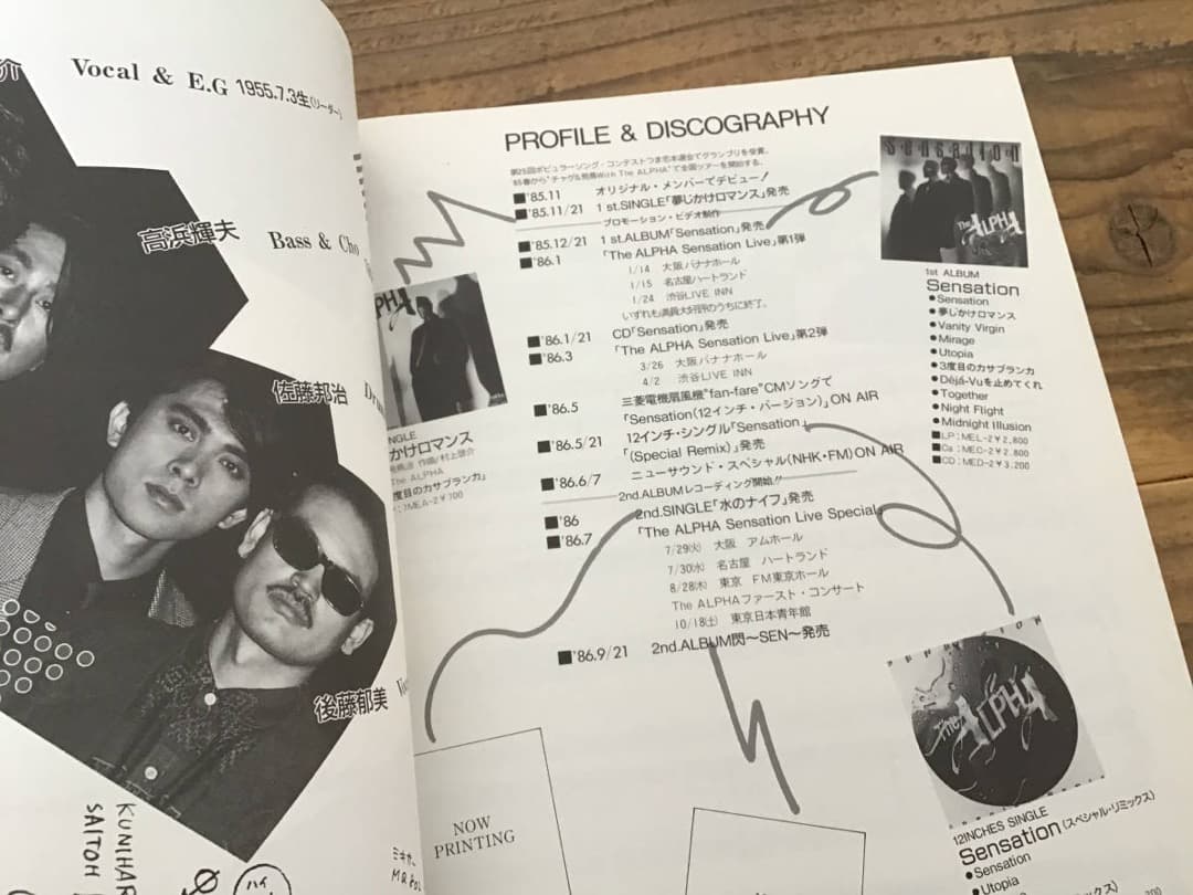 S/良好/楽譜/アルファ/THE ALPHA/ベスト10/タブ譜/バンドスコア