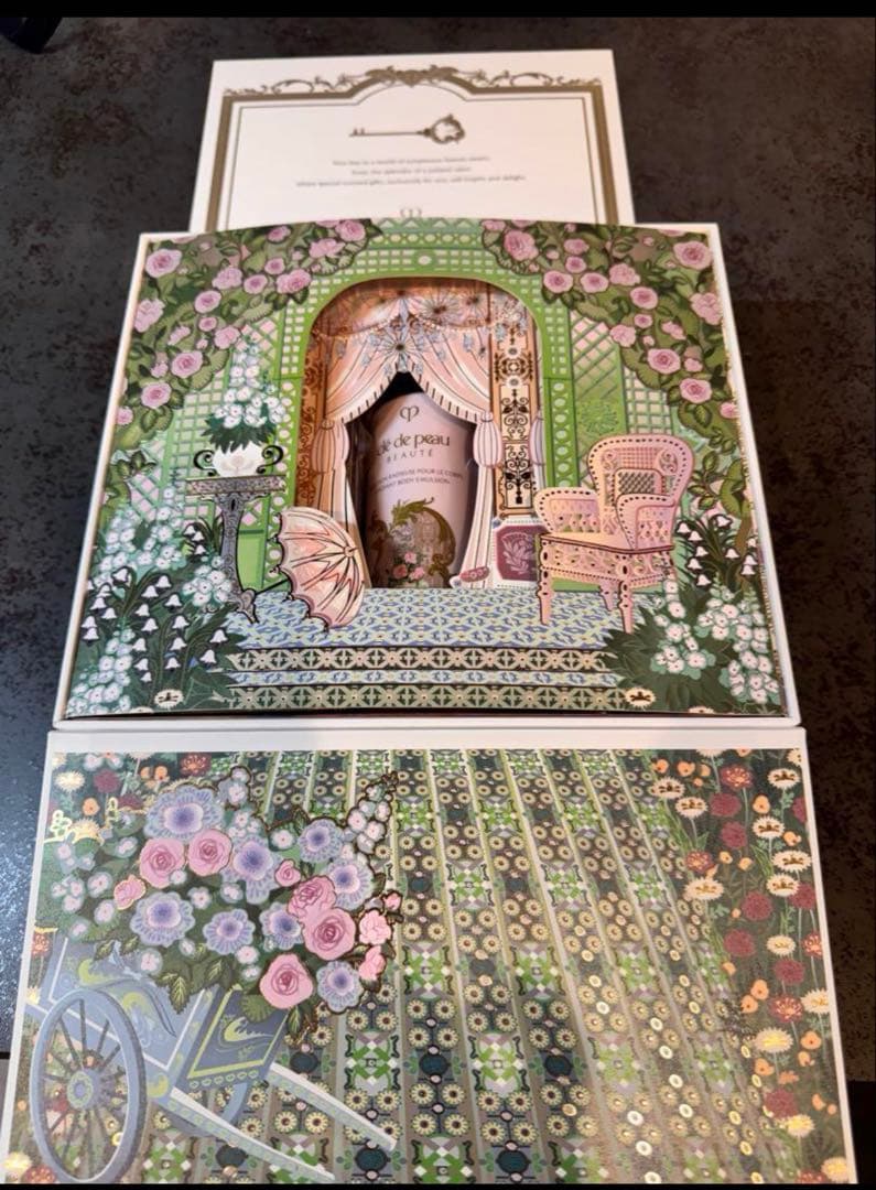 クレ・ド・ポー ボーテ スキンケアセット未使用