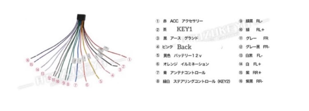 10.1インチCarPlay、アンドロイドオート対応最新OS android15