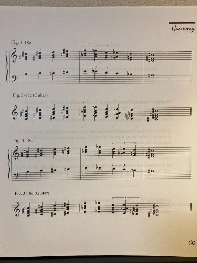 バリーハリス ワークショップビデオ Part2