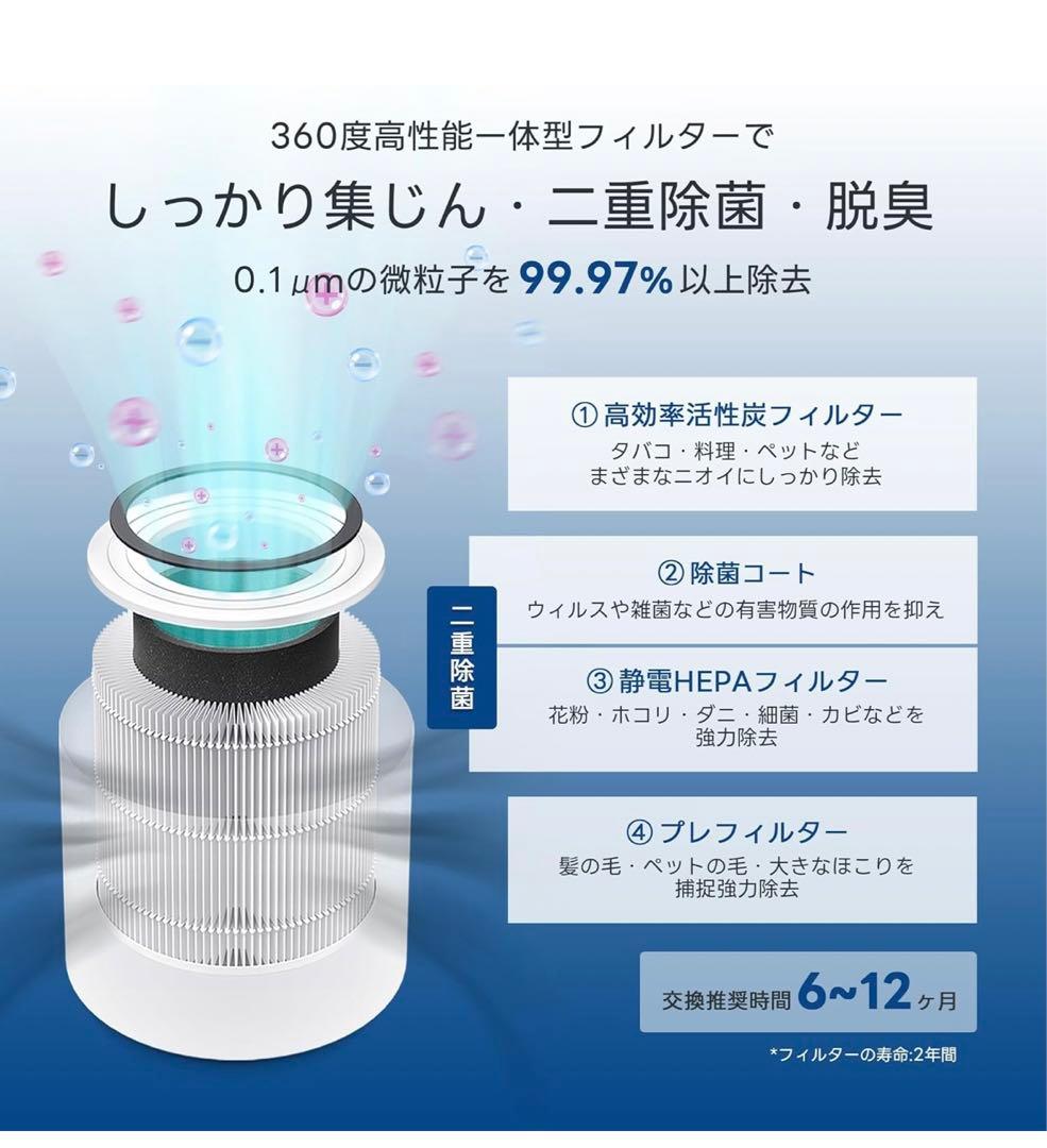 【Levoit】空気清浄機 進級プラズマ付きモデル Core300 Pro