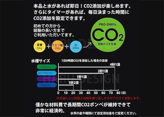 HaruDesign CO2ジェネレーター PRO-D601s