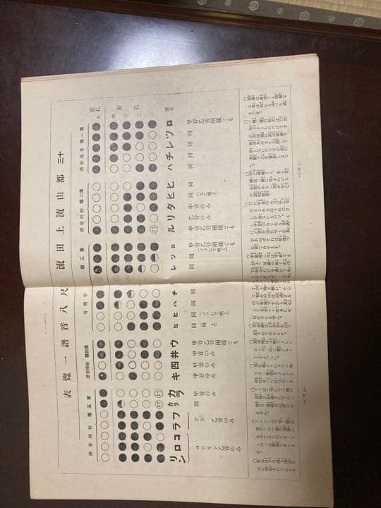 尺八講義録　昭和初期品