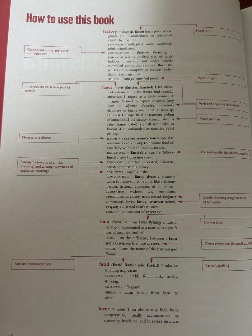 Reader’s DigestWord Power Dictionary英英辞典