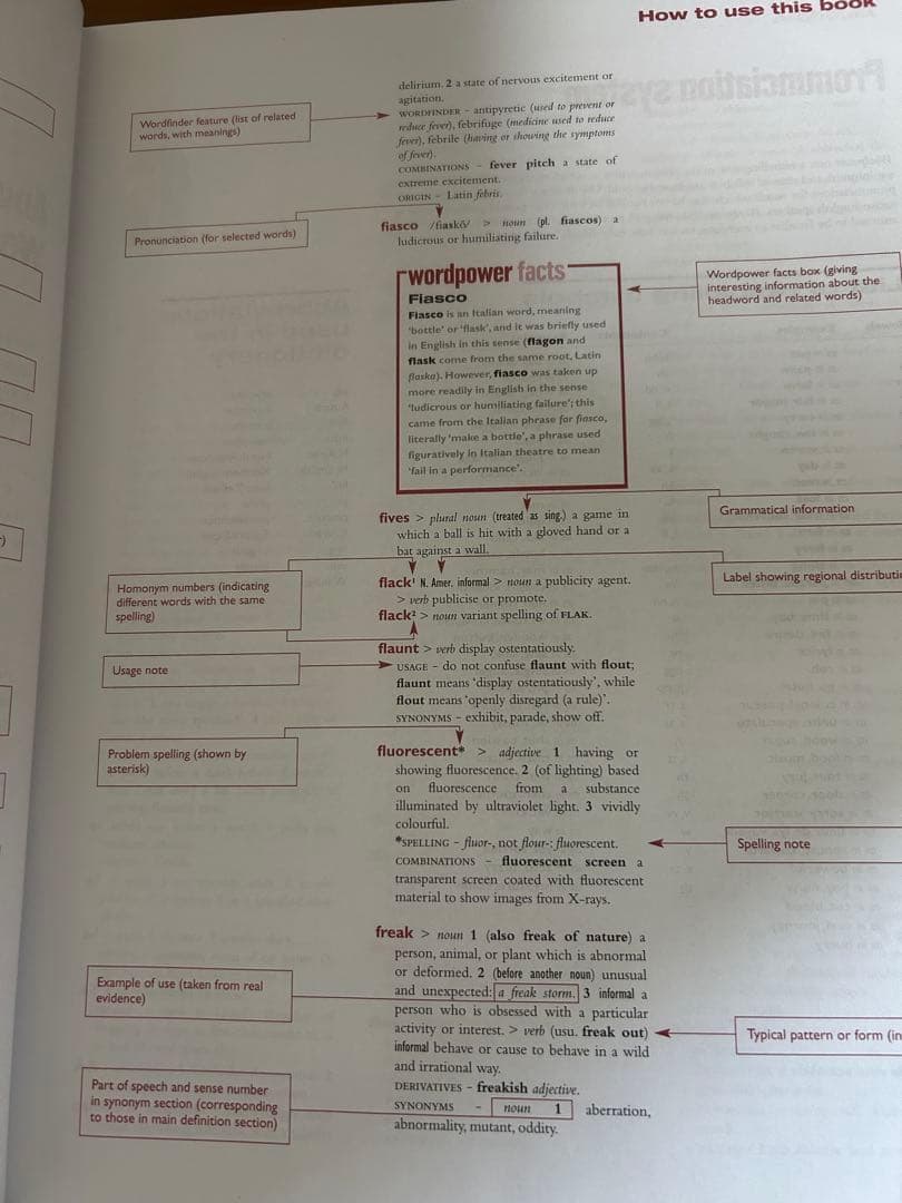 Reader’s DigestWord Power Dictionary英英辞典