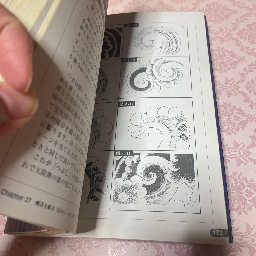 刺青道場　二代目梵天　上巻