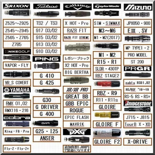 ■ Regio formula M R55 1W用＋各スリーブ＋グリップ JP