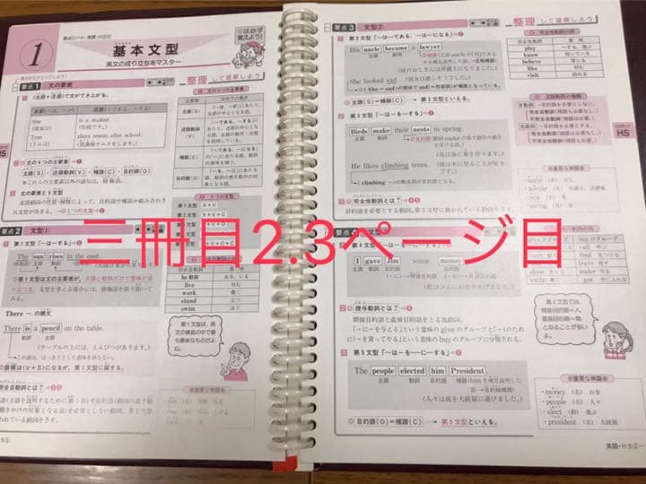 エーアンドユー　ベストパートナー 応能学習シスステム