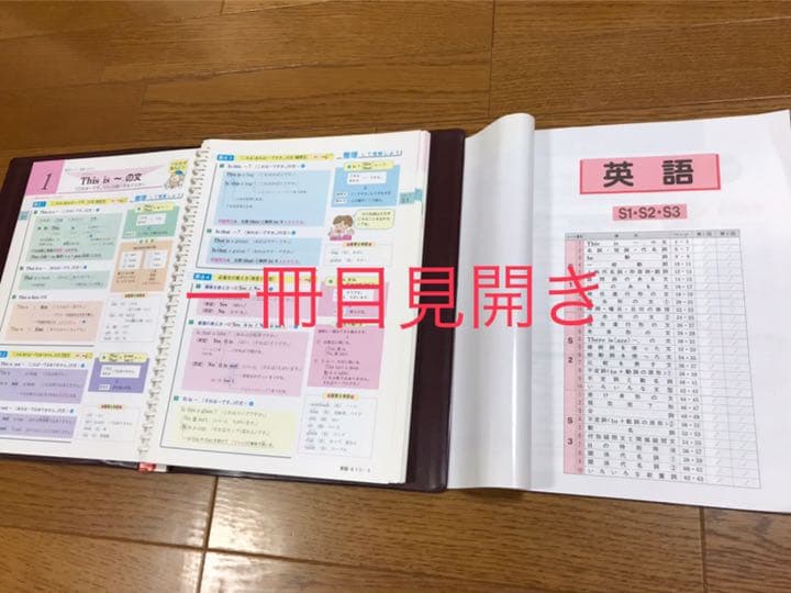 エーアンドユー　ベストパートナー 応能学習シスステム