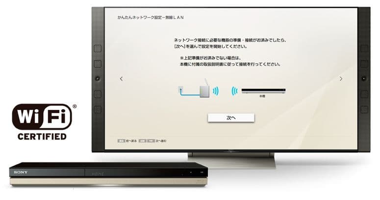 SONY BDZ-ZW1500 1TB ソニー ブルーレイレコーダー2019年製