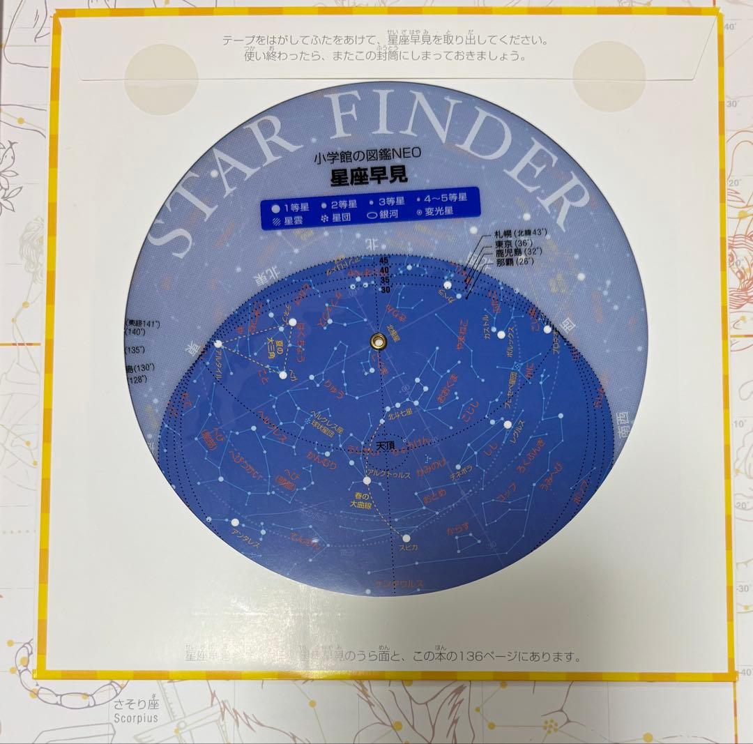小学館の図鑑　NEO 9冊 小学館のこども図鑑　プレNEO 2冊