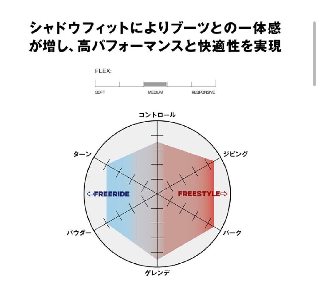 サロモン　アサシン新作　156 ディストリクト黒Mサイズ　板ビンディングセット