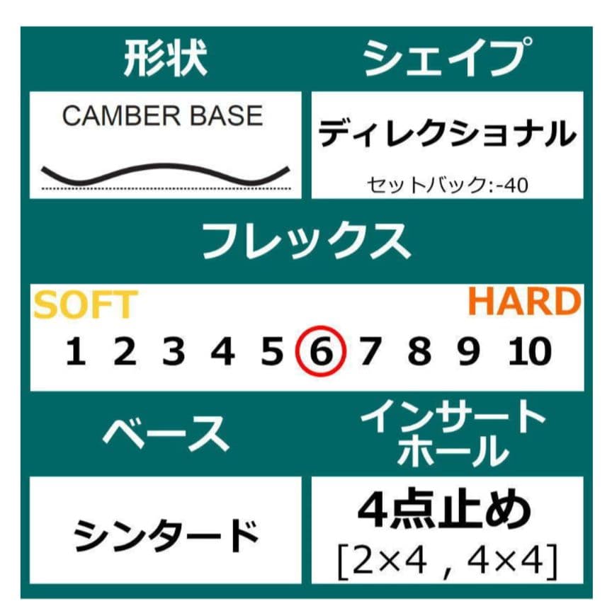 23-24 FANATIC　スノーボード