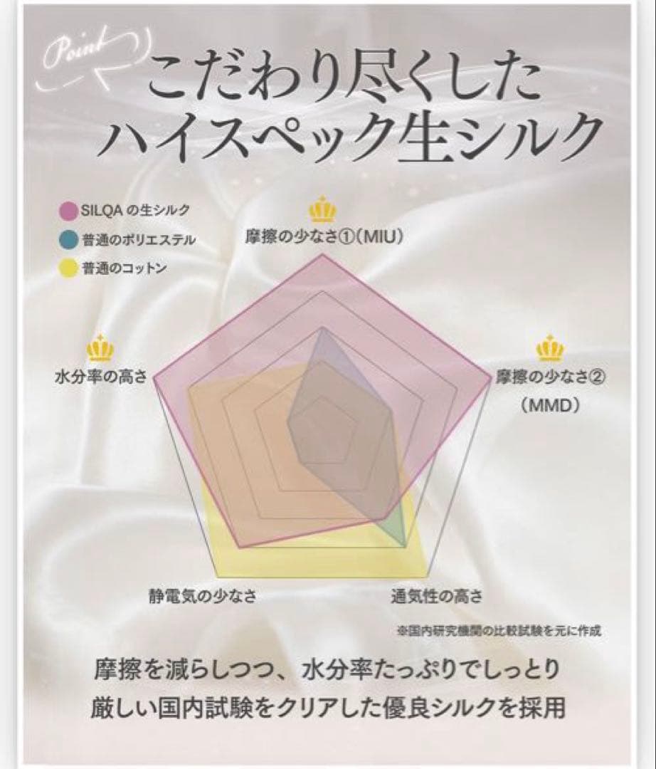 新品未開封　シルクセラムピロー（ラージ）　ネイビー