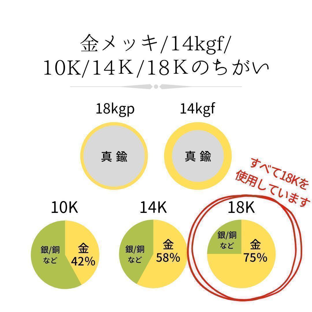 18金 18K K18 ネックレストップ  ペンダントトップ 18キン