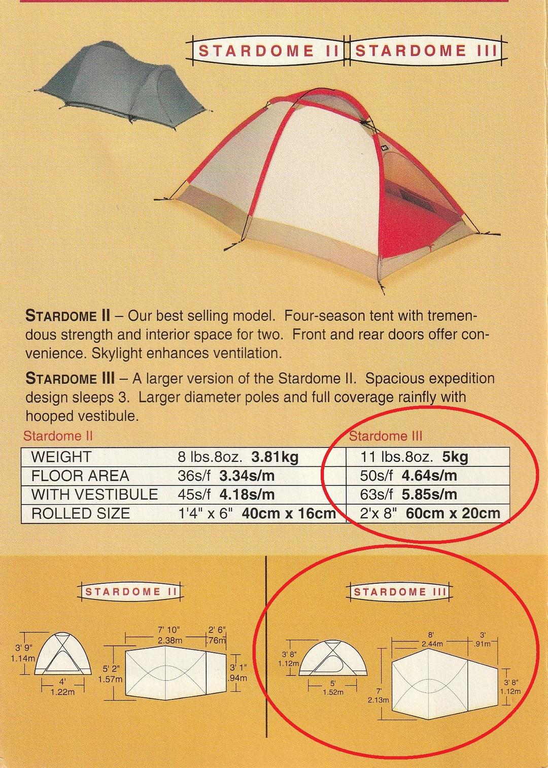 moss tents モス　スタードームⅢ
