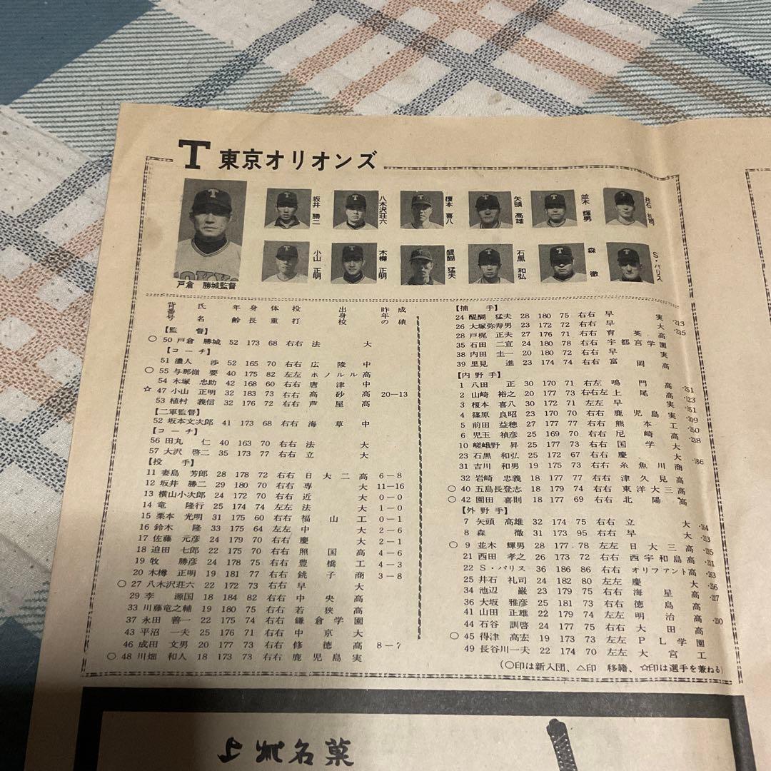 昭和42年 上毛新聞・プロ野球選手一覧　新聞紙二面　【昭和ノスタルジー　美品】。