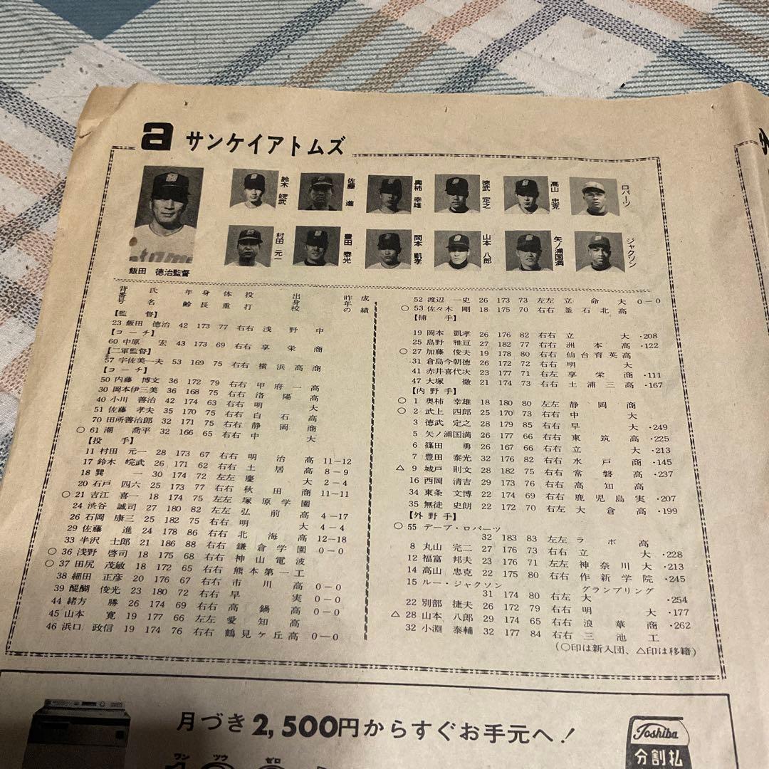 昭和42年 上毛新聞・プロ野球選手一覧　新聞紙二面　【昭和ノスタルジー　美品】。