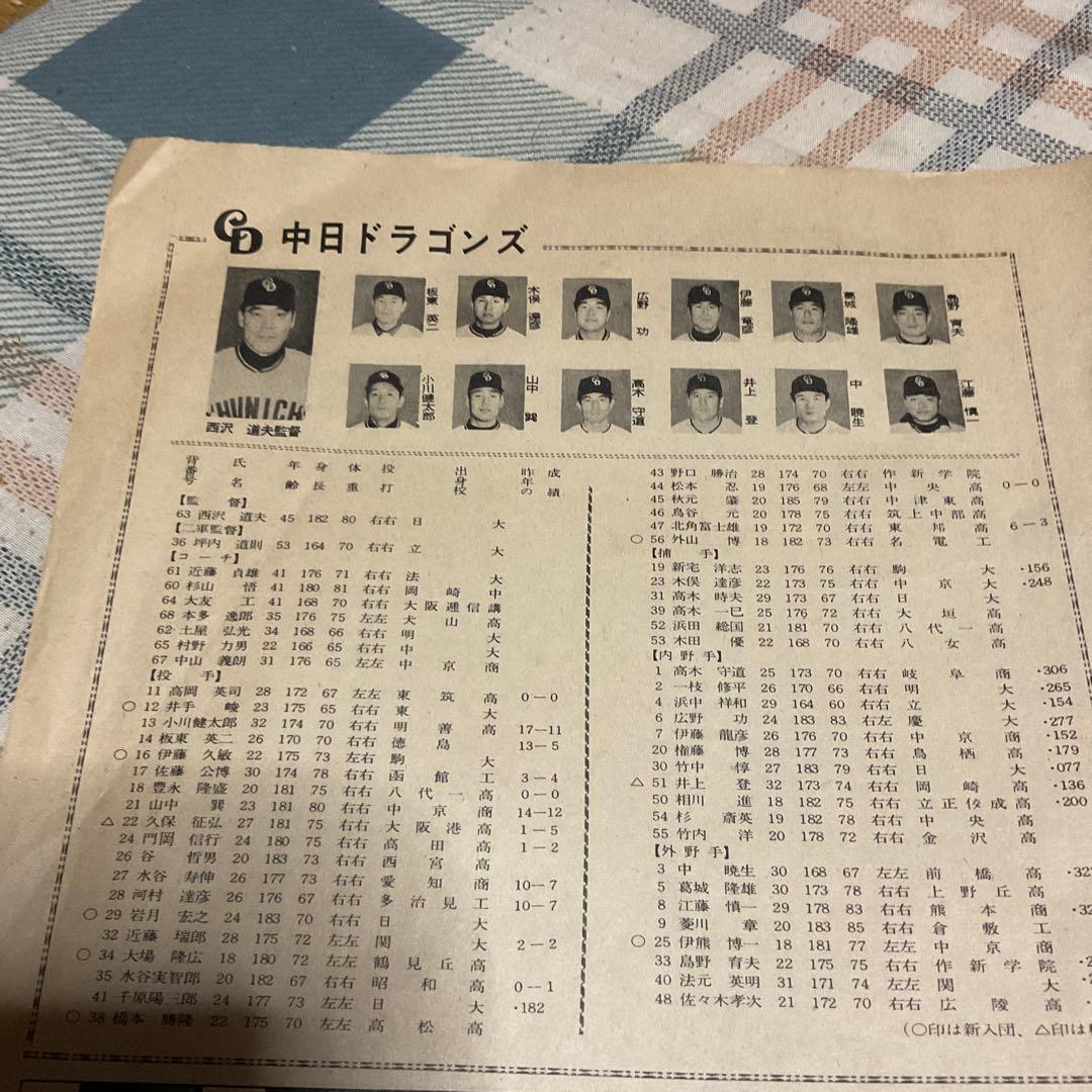 昭和42年 上毛新聞・プロ野球選手一覧　新聞紙二面　【昭和ノスタルジー　美品】。