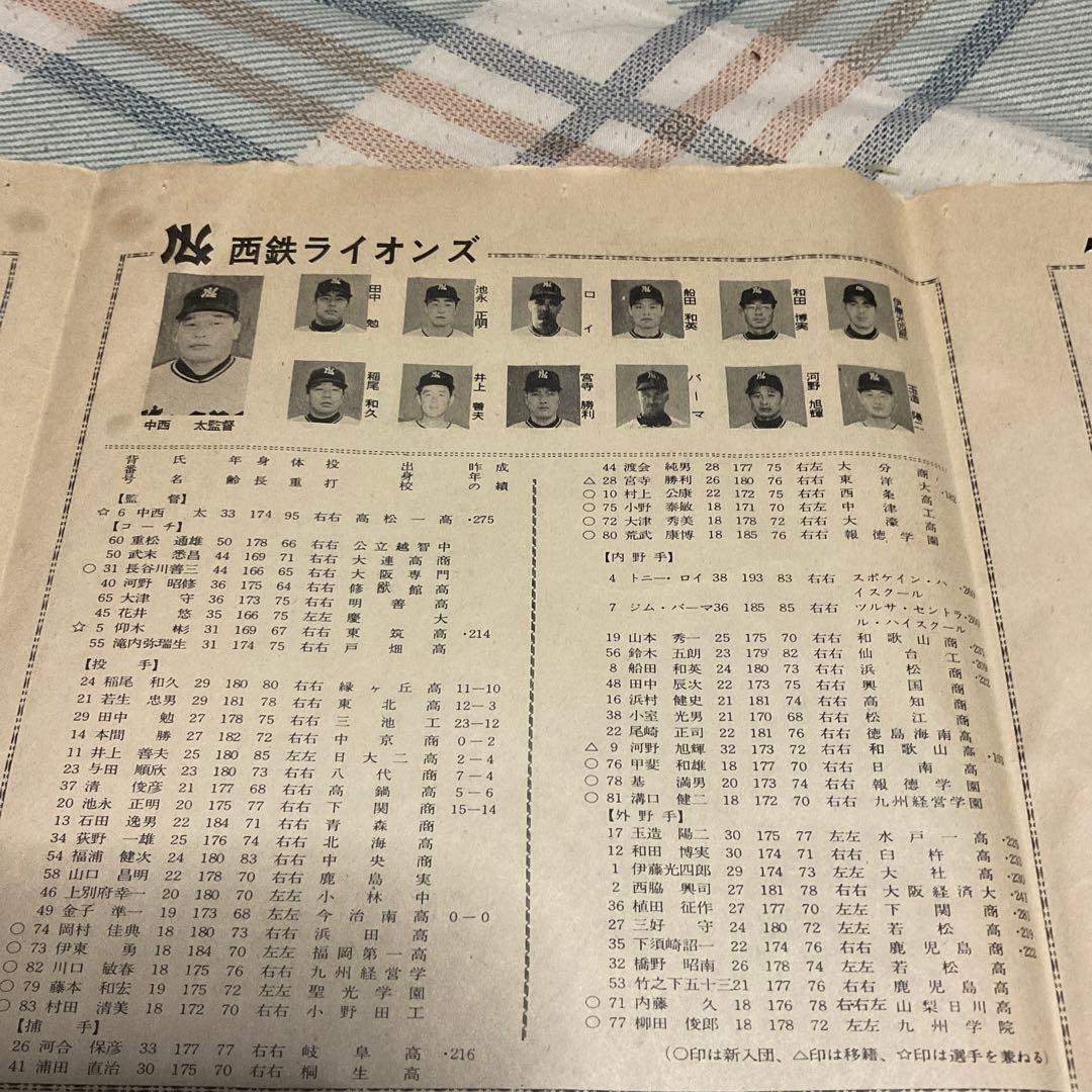 昭和42年 上毛新聞・プロ野球選手一覧　新聞紙二面　【昭和ノスタルジー　美品】。