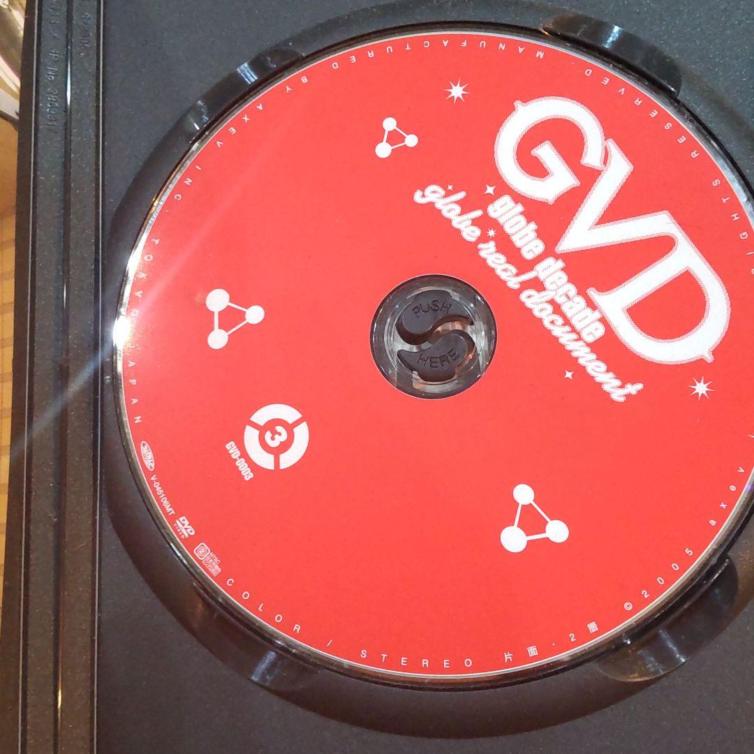 /GVD globe decade globe real docum…