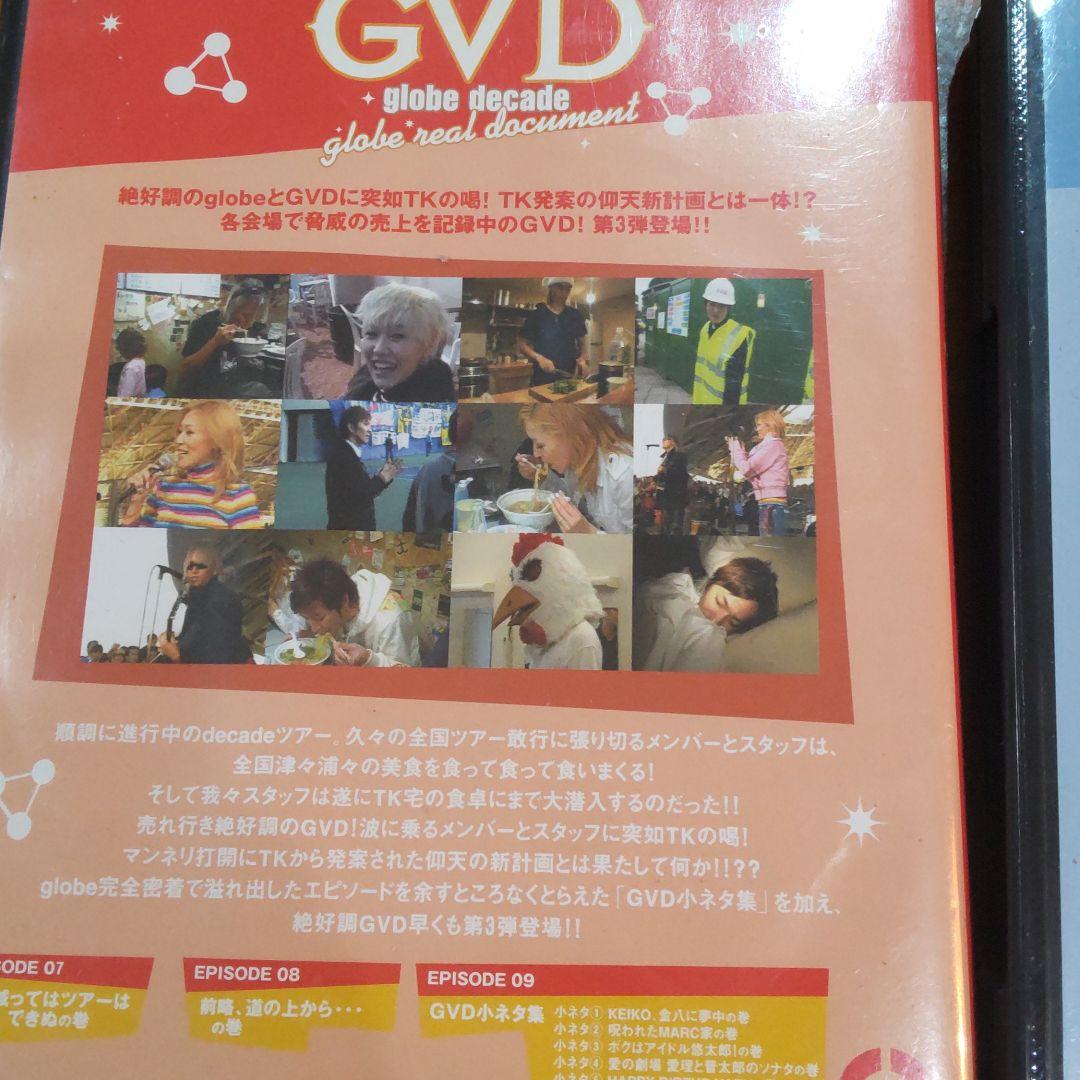 /GVD globe decade globe real docum…