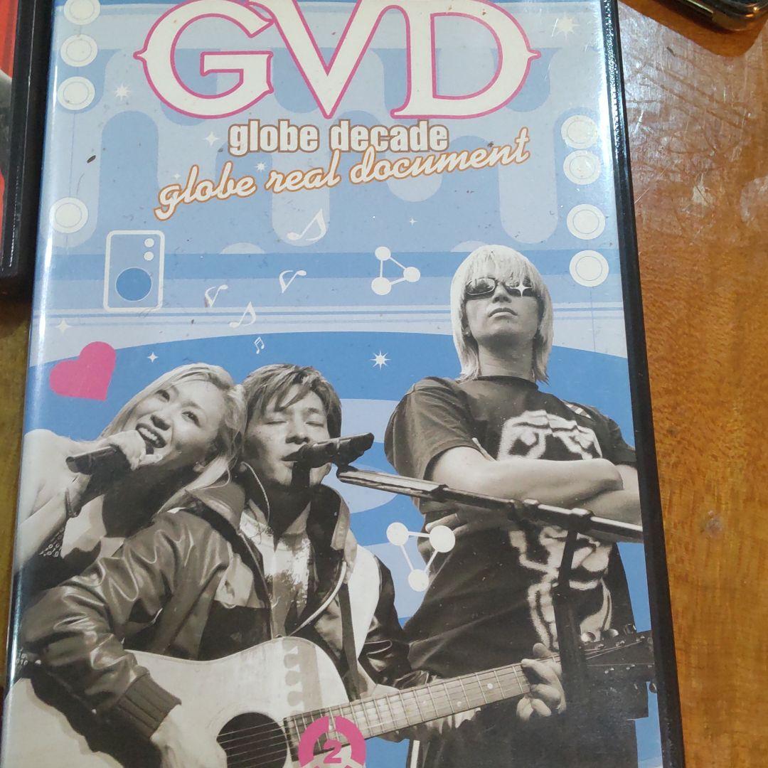 /GVD globe decade globe real docum…