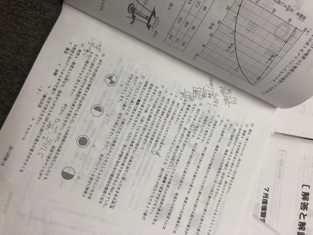2022年度 　サピックス　6年　マンスリー志望校/合格力判定計16回　原本