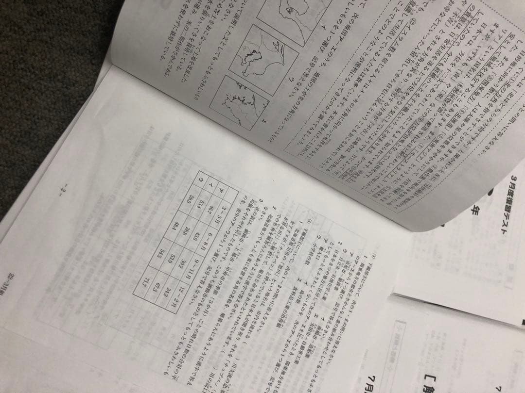 2022年度 　サピックス　6年　マンスリー志望校/合格力判定計16回　原本