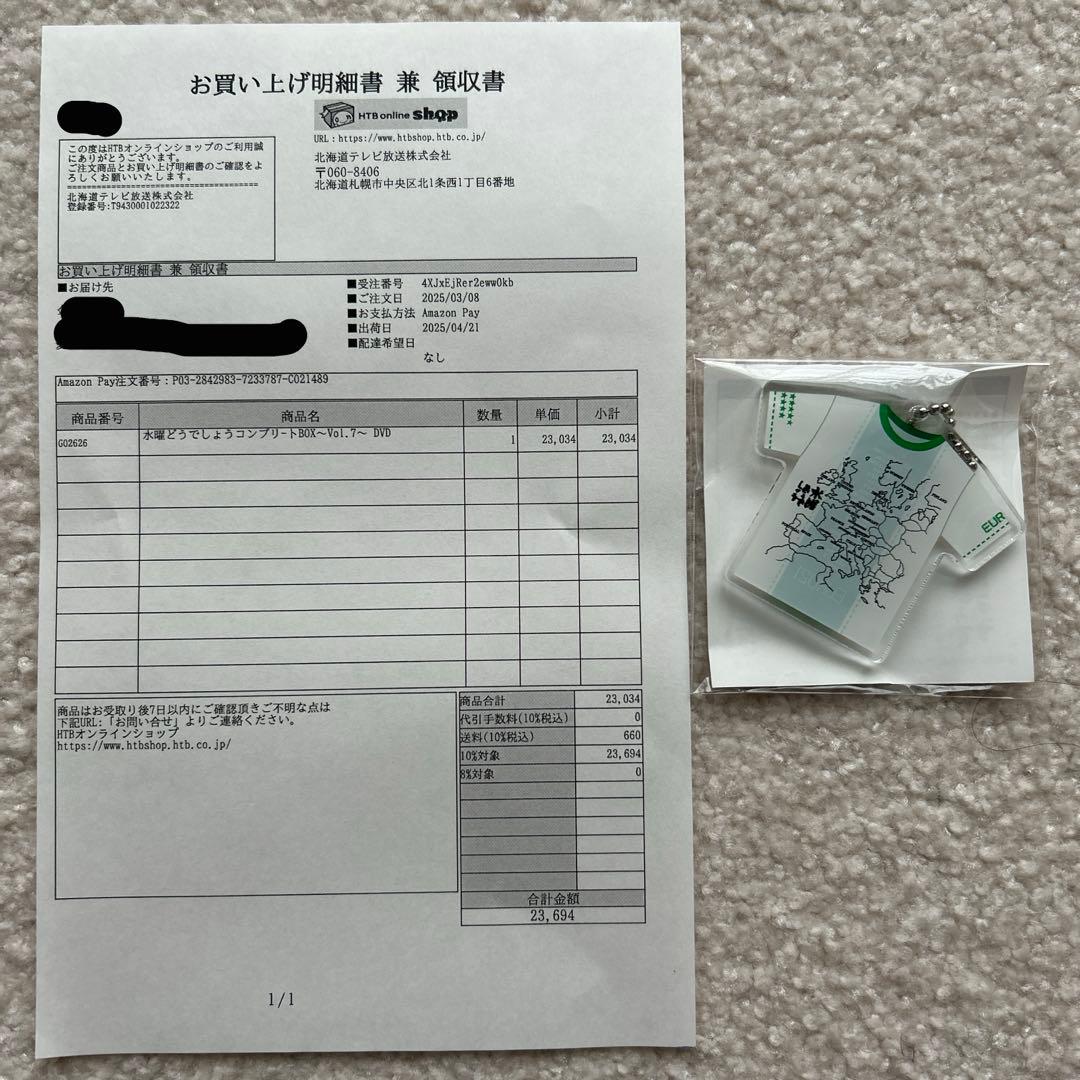 【正規品】DVD 水曜どうでしょう コンプリートBOX Vol.7　（送料無料）