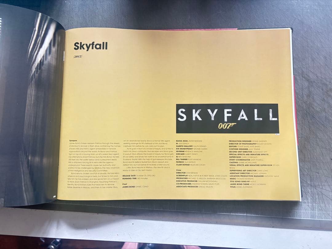 007 ジェームズボンド　50th Anniversary PhotoBook