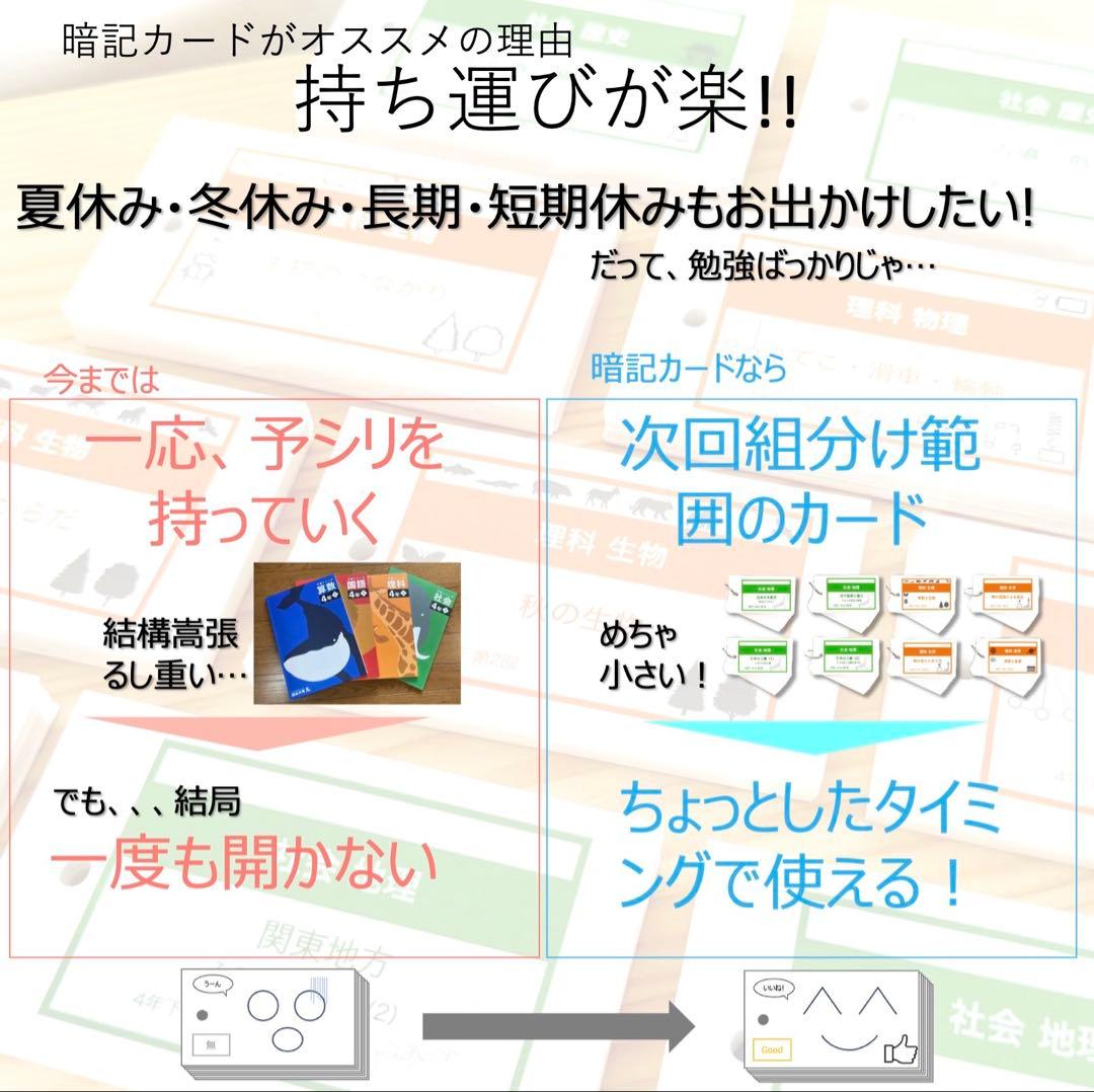 中学受験 暗記カード 【5年下 社会 歴史 1-9回 セット】予習シリーズ